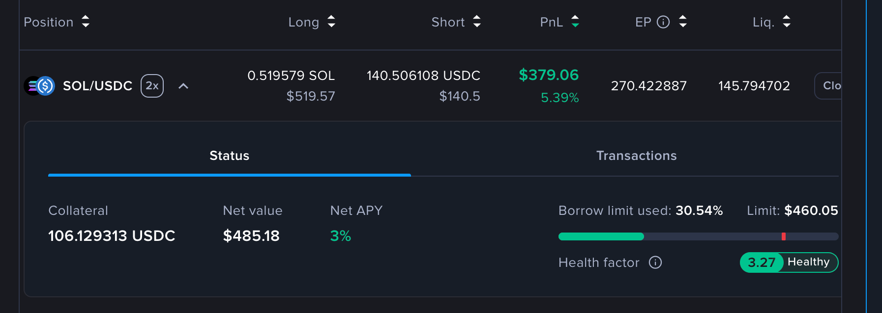 Position monitoring dashboard