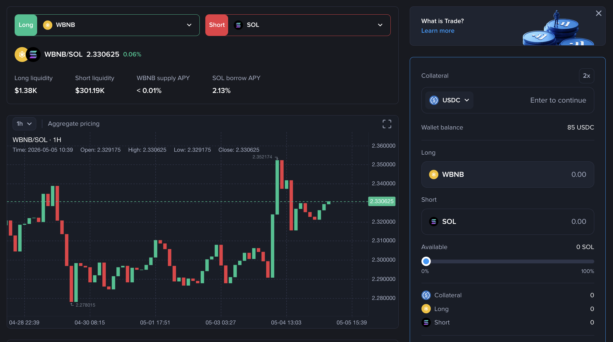 Trading pairs overview